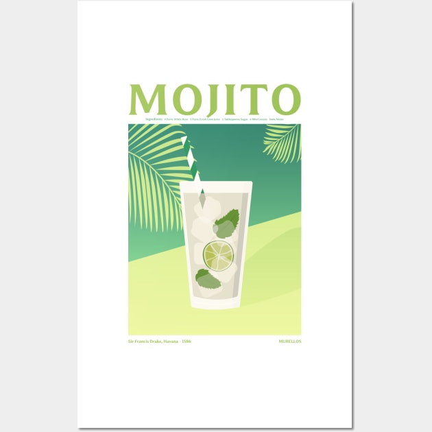 Mojito Cocktail Wall Art by MurellosArt